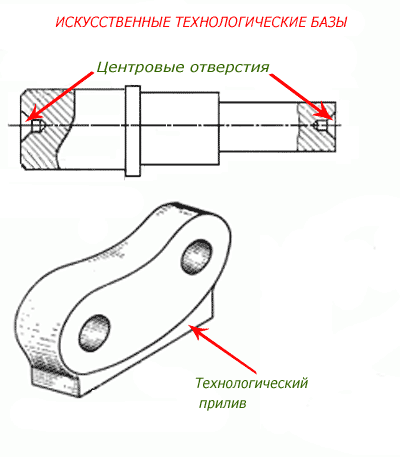 Искусственные базы.